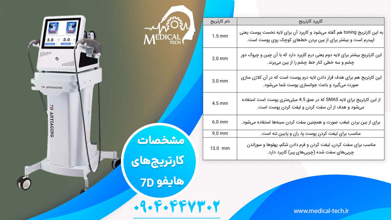 شارژ انواع کارتریج هایفو 7D