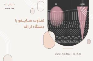 عکس خانه تفاوت هایفو با آر اف